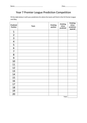 Math Premiership Prediction Activity