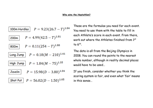 Who wins the Heptathlon?