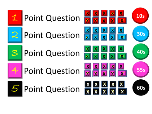 Core Number Skills Game