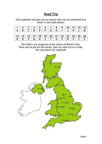 Road Trip Around Britain - Revision