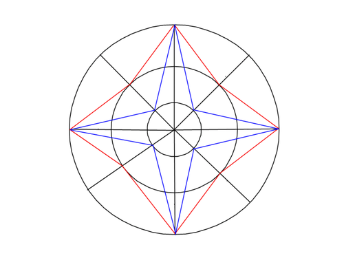 Make Yourself A Star Project