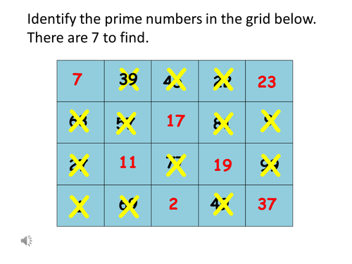 HCF, LCM and Prime Factor Decomposition