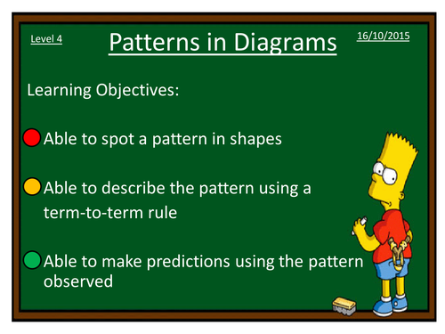 Patterns in diagrams and numbers