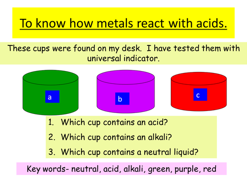 Reactions of metals and acid