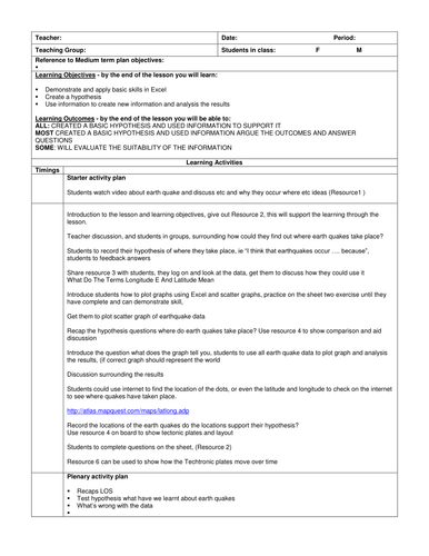 Handling large Data sets and patterns