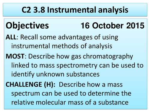 Gas chromatography-mass spectroscopy leveled task