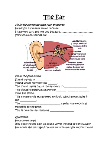 Dangers of loud noises