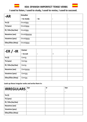 Spanish Imperfect Tense - Self-marking | Teaching Resources