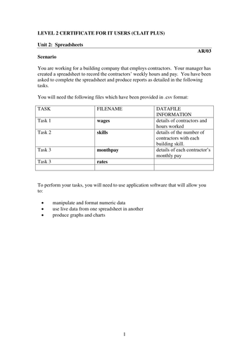 L2 Excel exercise Wages