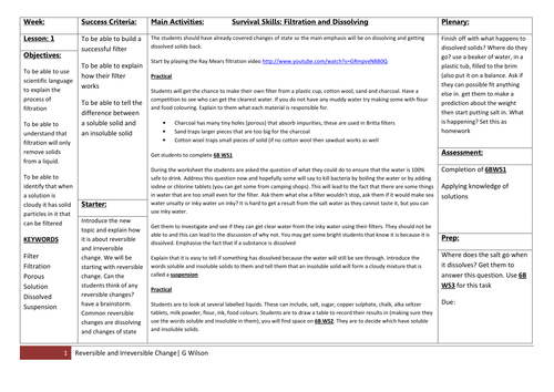 Reversible Irreversible Change Full Scheme KS2 KS3