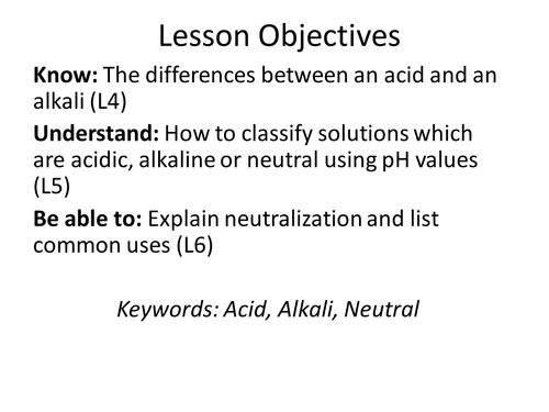 Acid and Alkalis