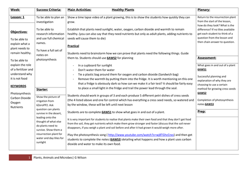 Plants, Animals and Microbes Full Scheme KS2 KS3