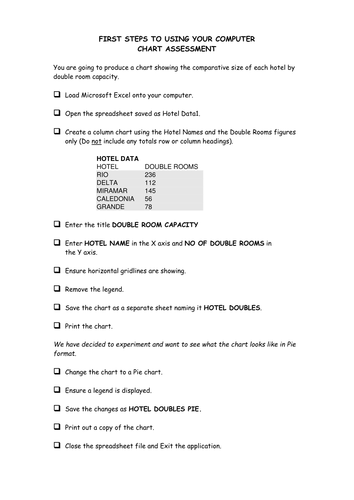 INTRO EXERCISES TO EXCEL SPREADSHEETS & GRAPHS