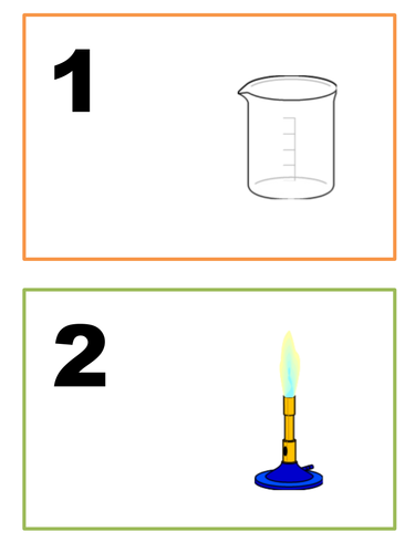 Science grouping cards