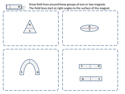 Draw field lines on images of magnets