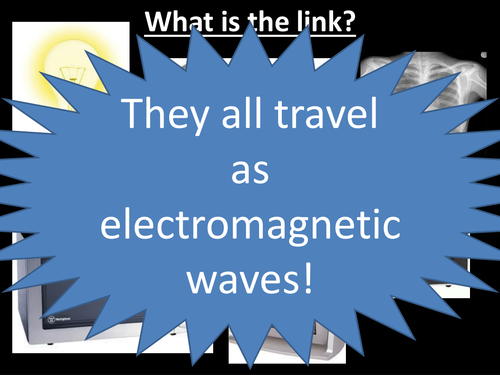 AQA GCSE Physics P1 electromagnetic spectrum EM