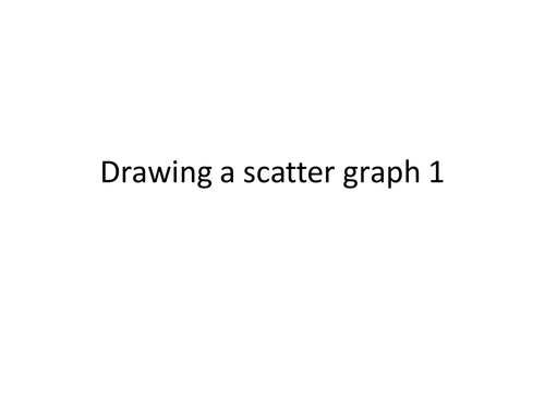 Drawing a scatter graph step by step