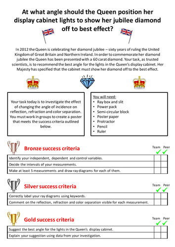 Reflection & refraction - jubilee worksheet | Teaching Resources