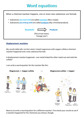 Writing word equations for displacement reactions