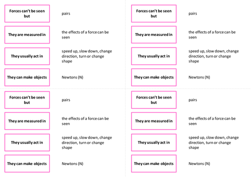 Forces - starter activity