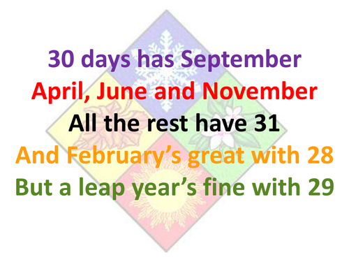  30 days has september with actions teaching resources