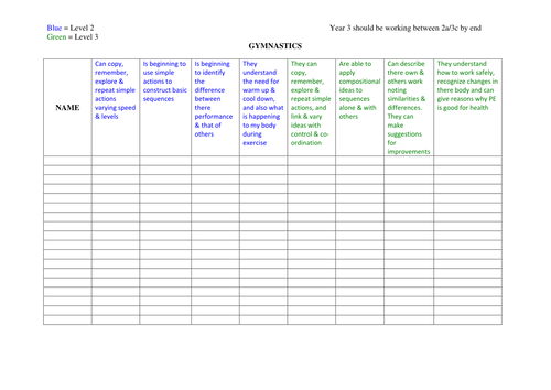 Year 3 Gymnastics Assessment