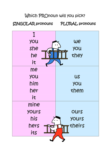 Nouns posters and worksheet