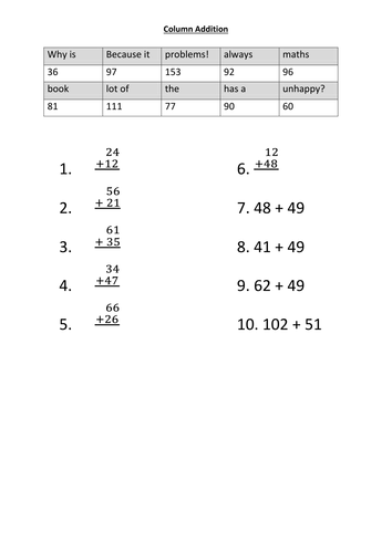 Column Addition Decode the Joke