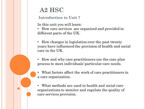 Introduction to A2 Unit 7 HSC