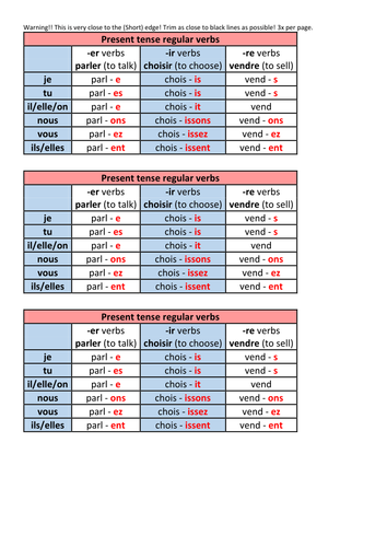 french-present-tense-regular-irregular-teaching-resources