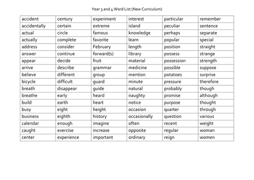 Printables Year 4 Spellings Worksheets new curriculum word list year 3 and 4 by xxdoublediamondsxx teaching resources tes