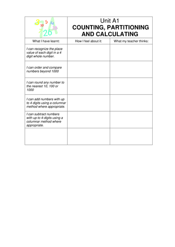 Place Value week 1 Year 4