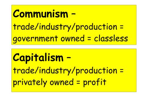 OCR Modern World B - Key vocabulary