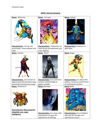 Variation, Inheritance & Cloning