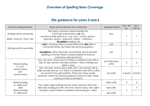 Updated year 6  2014 spelling bees multi-task scheme