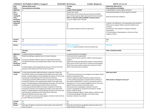 Eye of the Wolf - Argument - animals in zooz