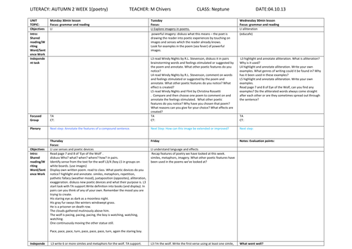 Eye of the Wolf - Poetry - 1 week