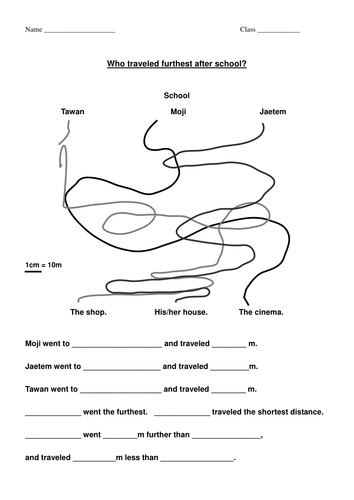 measuring-curved-lines-teaching-resources