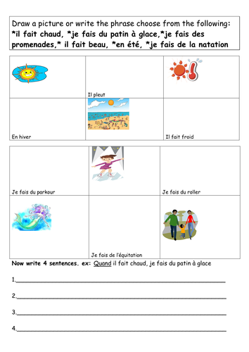 Weather and activities
