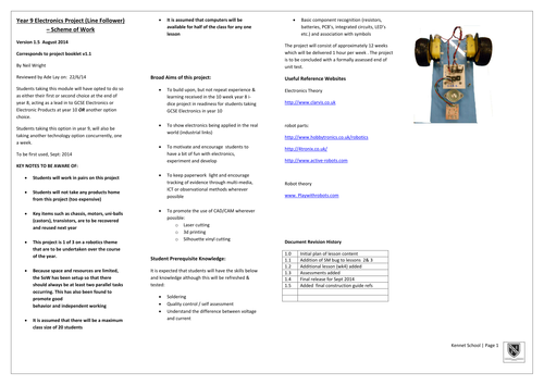 low cost KS3 line following robot