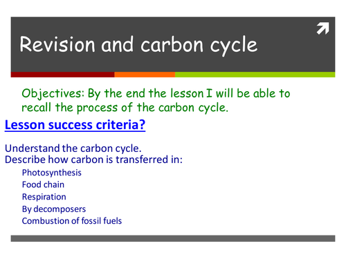 Edexcel B1.34 Nitrogen cycle &Carbon-cycle FTier