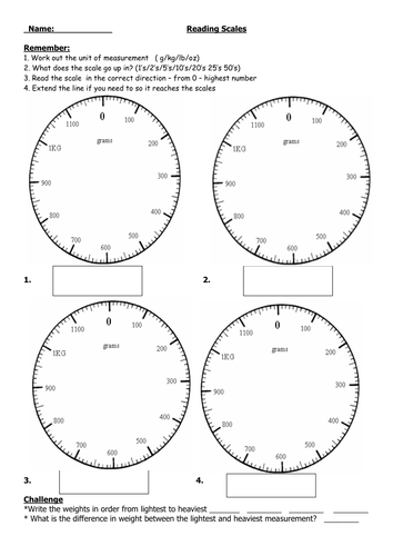 Reading Circular Scales Weight | Teaching Resources