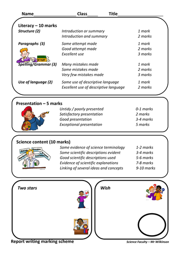 Science extended writing