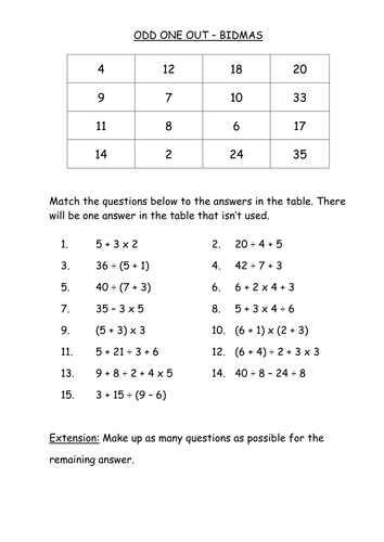 Starters Odd One Out (Set A)