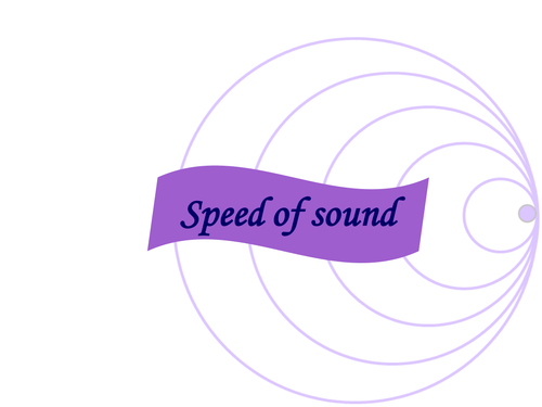 Speed of sound & echoes