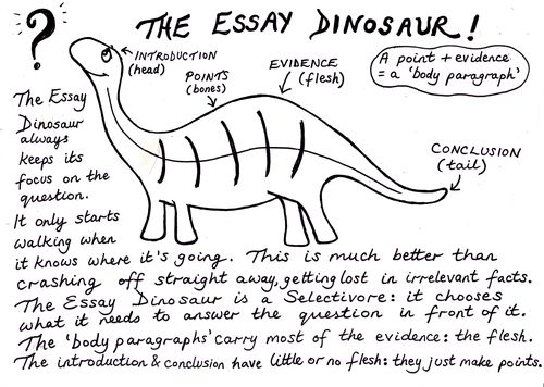 If i were a dinosaur essay picture