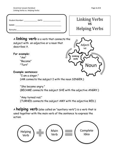 helping-and-linking-verbs-worksheet