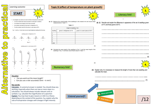 igcse cie biology alternative to practical teaching resources