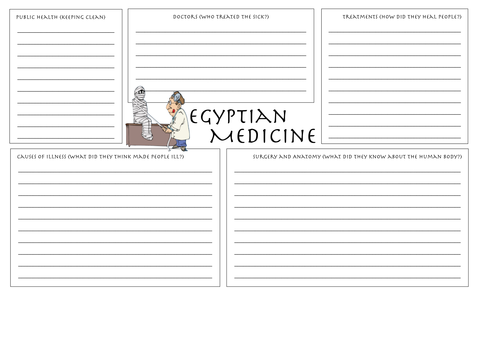 MtT - Egyptian 2 - Egyptian Medicine