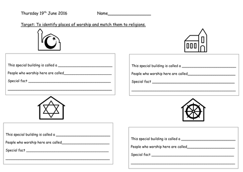 Identify places of worship and religions